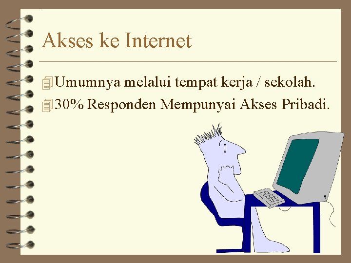 Akses ke Internet 4 Umumnya melalui tempat kerja / sekolah. 4 30% Responden Mempunyai