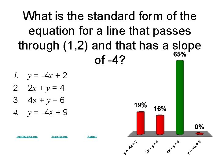 What is the standard form of the equation for a line that passes through