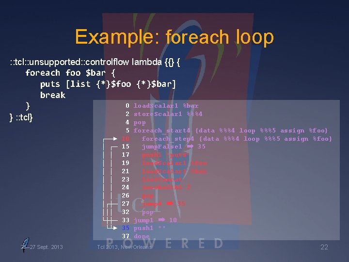 Example: foreach loop : : tcl: : unsupported: : controlflow lambda {{} { foreach