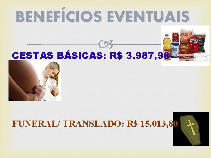 BENEFÍCIOS EVENTUAIS CESTAS BÁSICAS: R$ 3. 987, 98 FUNERAL/ TRANSLADO: R$ 15. 013, 80