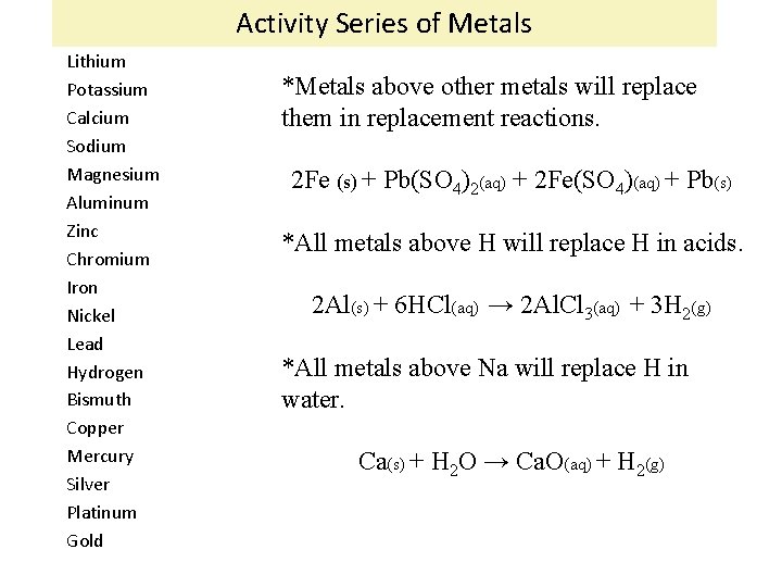 Activity Series of Metals Lithium Potassium Calcium Sodium Magnesium Aluminum Zinc Chromium Iron Nickel