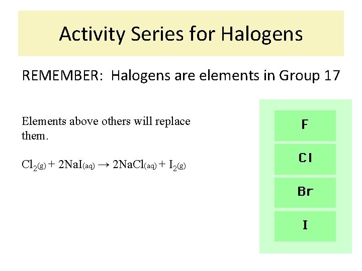 Activity Series for Halogens REMEMBER: Halogens are elements in Group 17 Elements above others