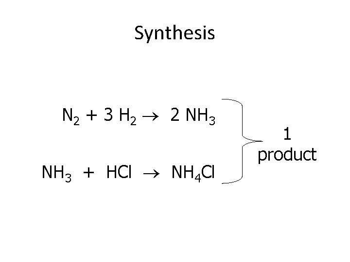 Synthesis N 2 + 3 H 2 2 NH 3 + HCl NH 4