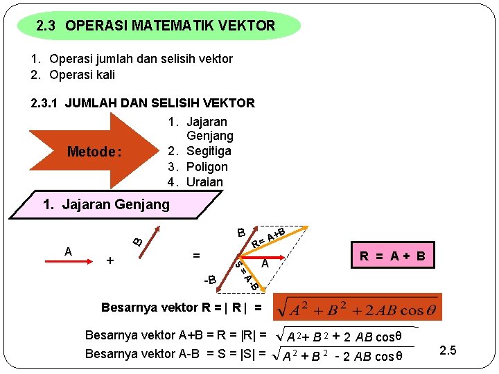 2. 3 OPERASI MATEMATIK VEKTOR 1. Operasi jumlah dan selisih vektor 2. Operasi kali