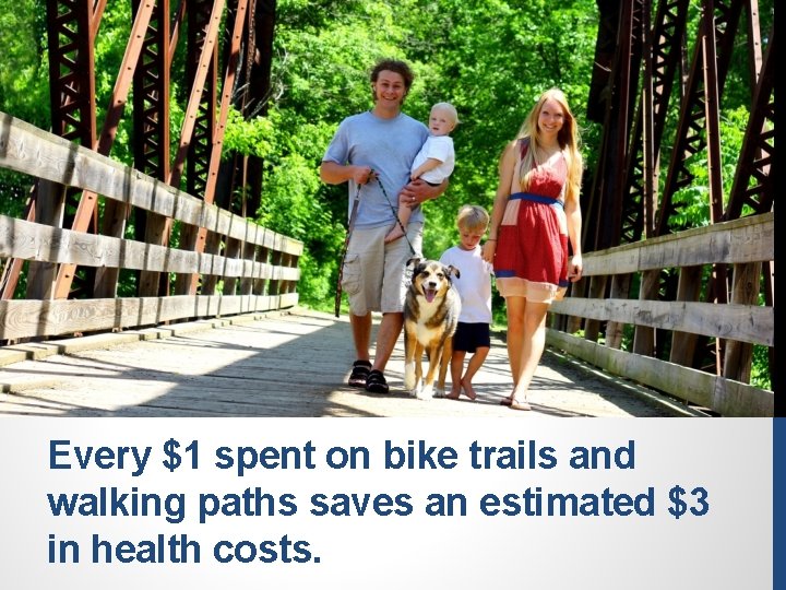 Every $1 spent on bike trails and walking paths saves an estimated $3 in