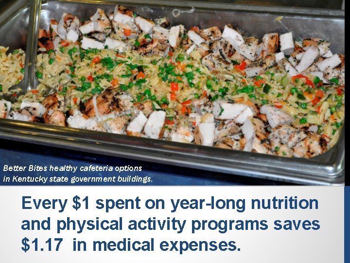 Better Bites healthy cafeteria options in Kentucky state government buildings. Every $1 spent on