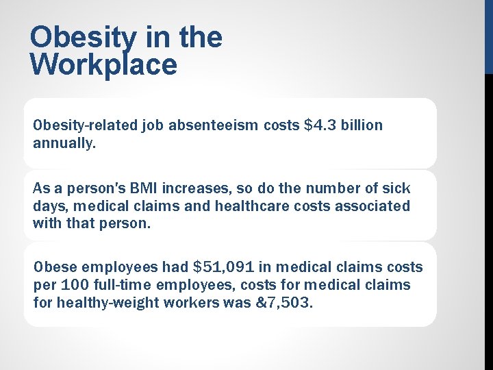 Obesity in the Workplace Obesity-related job absenteeism costs $4. 3 billion annually. As a