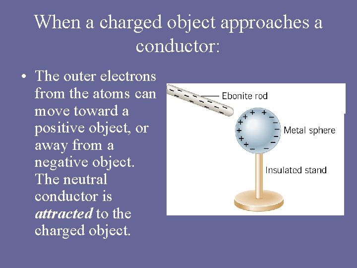 When a charged object approaches a conductor: • The outer electrons from the atoms When a charged object approaches a conductor: • The outer electrons from the atoms