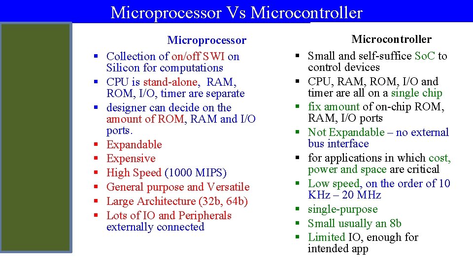 Microprocessor Vs Microcontroller § § § § § Microprocessor Collection of on/off SWI on