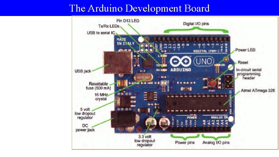 The Arduino Development Board 