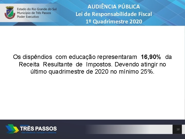 AUDIÊNCIA PÚBLICA Lei de Responsabilidade Fiscal 1º Quadrimestre 2020 Os dispêndios com educação representaram