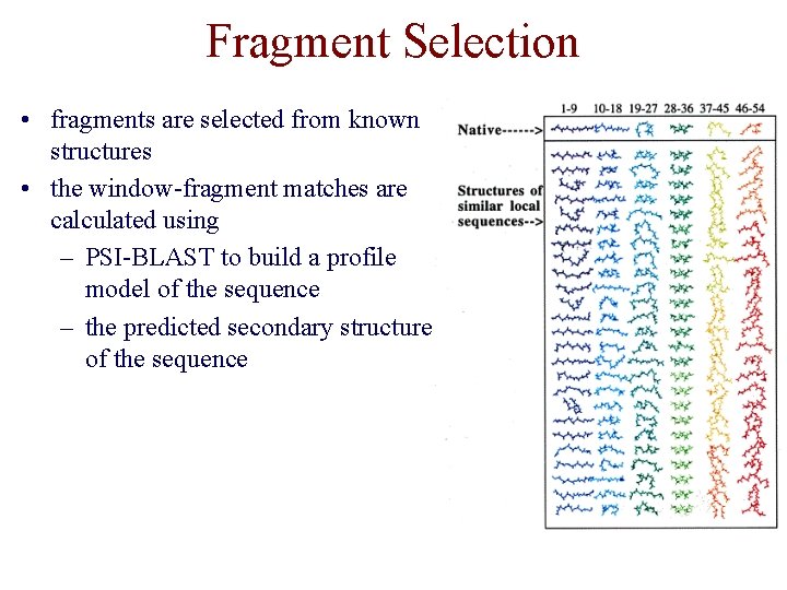 Fragment Selection • fragments are selected from known structures • the window-fragment matches are