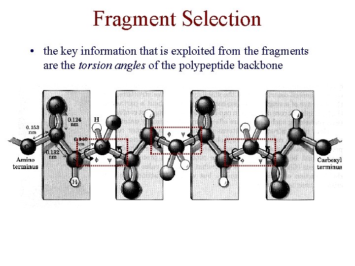 Fragment Selection • the key information that is exploited from the fragments are the