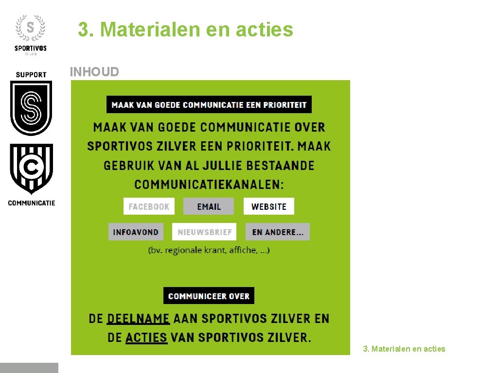 3. Materialen en acties INHOUD 3. Materialen en acties 