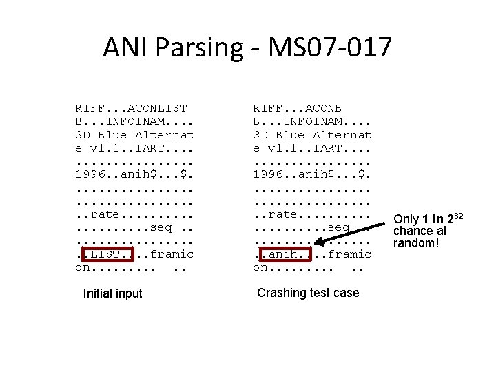 ANI Parsing - MS 07 -017 RIFF. . . ACONLIST B. . . INFOINAM.