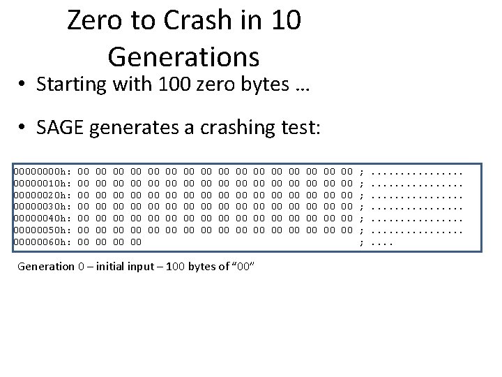 Zero to Crash in 10 Generations • Starting with 100 zero bytes … •