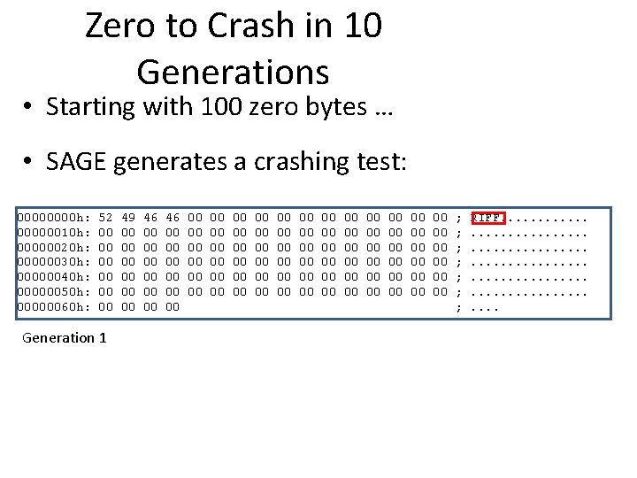 Zero to Crash in 10 Generations • Starting with 100 zero bytes … •