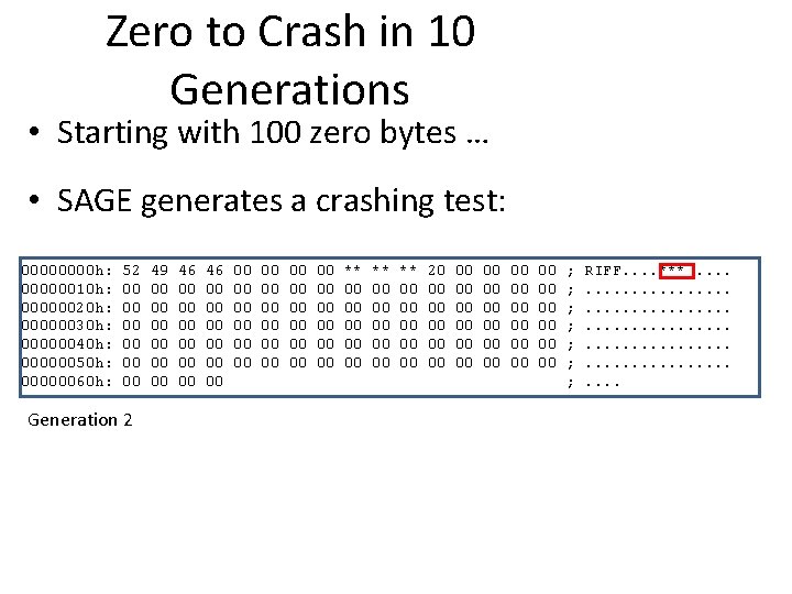 Zero to Crash in 10 Generations • Starting with 100 zero bytes … •