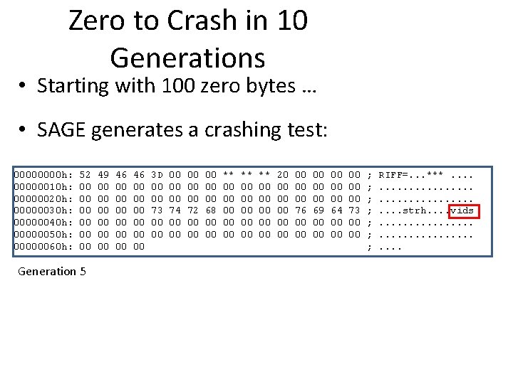 Zero to Crash in 10 Generations • Starting with 100 zero bytes … •