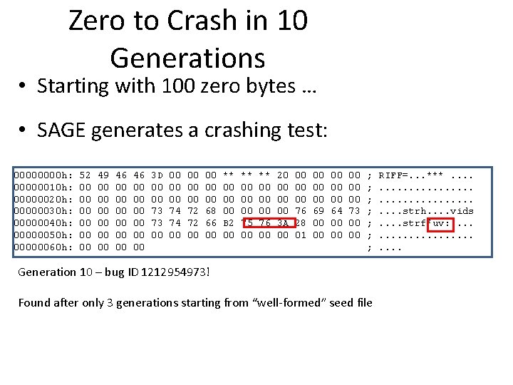 Zero to Crash in 10 Generations • Starting with 100 zero bytes … •