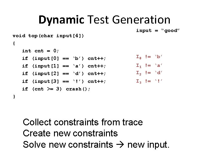 Dynamic Test Generation void top(char input[4]) { int cnt = 0; if (input[0] ==