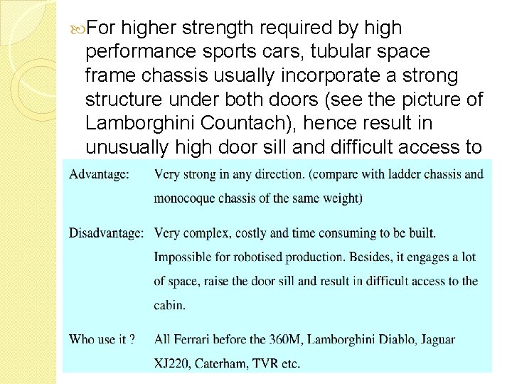 For higher strength required by high performance sports cars, tubular space frame chassis