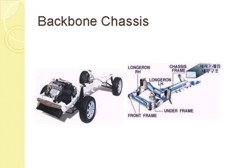 Backbone Chassis 