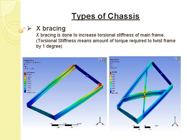 Types of Chassis Ø X bracing is done to increase torsional stiffness of main