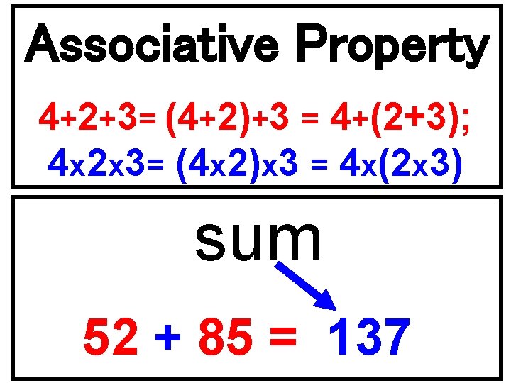 Associative Property 4+2+3= (4+2)+3 = 4+(2+3); 4 x 2 x 3= (4 x 2)x