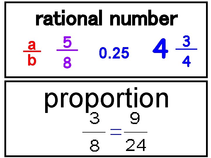 rational number a b 0. 25 proportion 