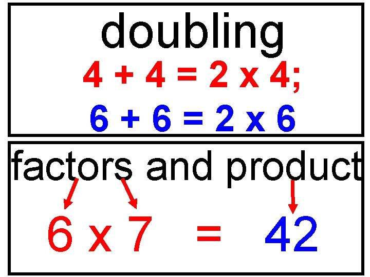 doubling 4 + 4 = 2 x 4; 6+6=2 x 6 factors and product