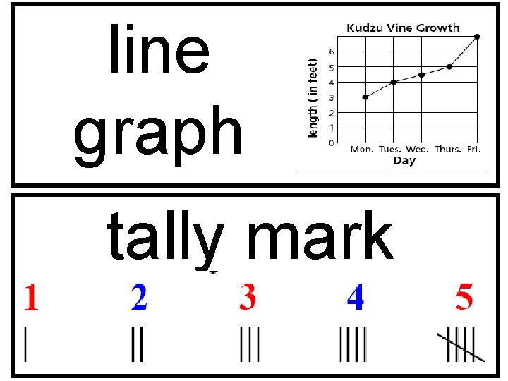 line graph tally mark 