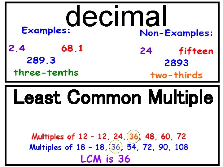 decimal Least Common Multiple 