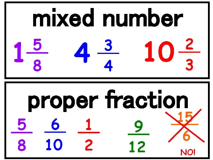 mixed number proper fraction 