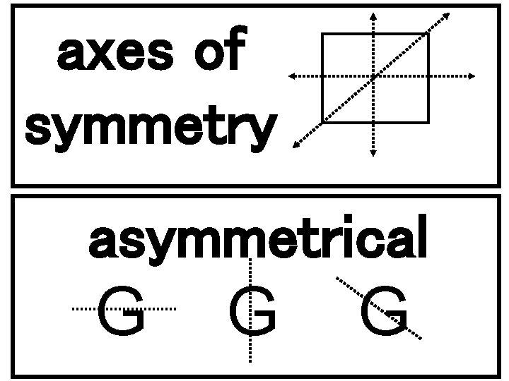 axes of symmetry asymmetrical G G G 