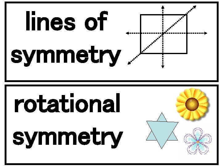 lines of symmetry rotational symmetry 