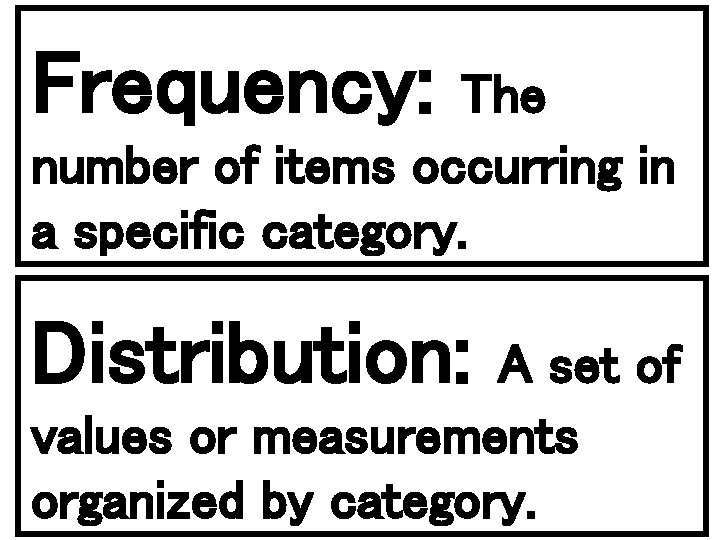 Frequency: The number of items occurring in a specific category. Distribution: A set of
