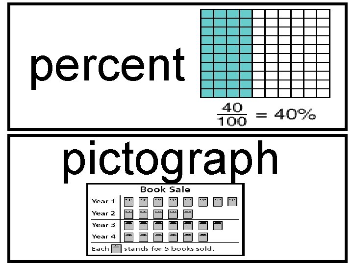 percent pictograph 