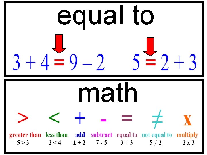 equal to math symbols 