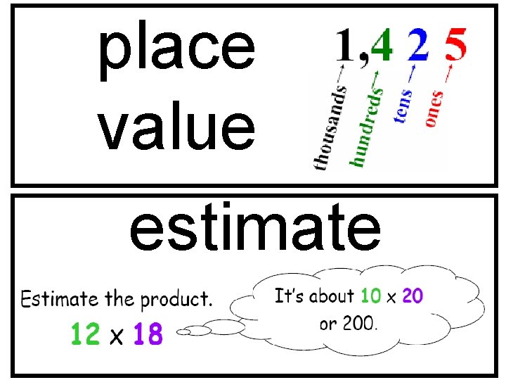 place value estimate 