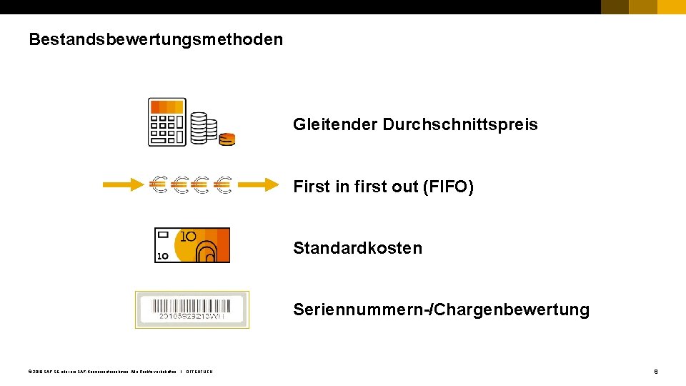 Bestandsbewertungsmethoden Gleitender Durchschnittspreis First in first out (FIFO) Standardkosten Seriennummern-/Chargenbewertung © 2018 SAP SE