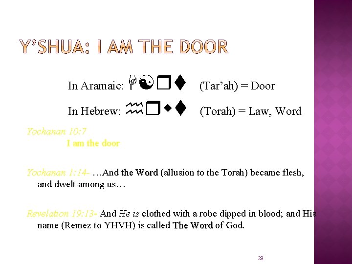 H[rt In Hebrew: hrwt In Aramaic: (Tar’ah) = Door (Torah) = Law, Word Yochanan