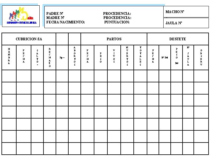 PADRE Nº Nº MADRE Nº Nº FECHA NACIMIENTO: CUBRICION /IA H E M B