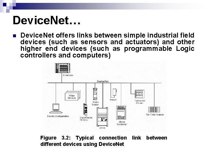 Device. Net… n Device. Net offers links between simple industrial field devices (such as