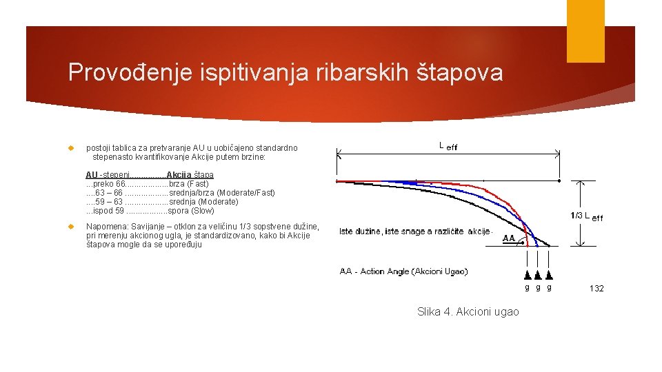 Provođenje ispitivanja ribarskih štapova postoji tablica za pretvaranje AU u uobičajeno standardno stepenasto kvantifikovanje