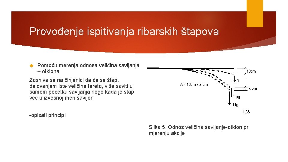 Provođenje ispitivanja ribarskih štapova Pomoću merenja odnosa veličina savijanja – otklona Zasniva se na