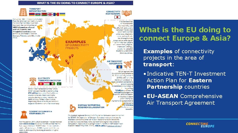 Enhancing connectivity between Europe and Asia Maja Bakran