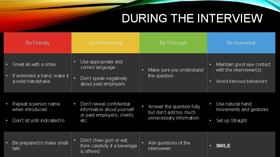 DURING THE INTERVIEW Be Friendly • • Greet all with a smile If extended