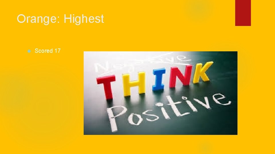 Orange: Highest Scored 17 