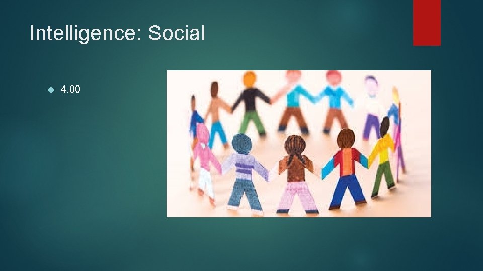 Intelligence: Social 4. 00 
